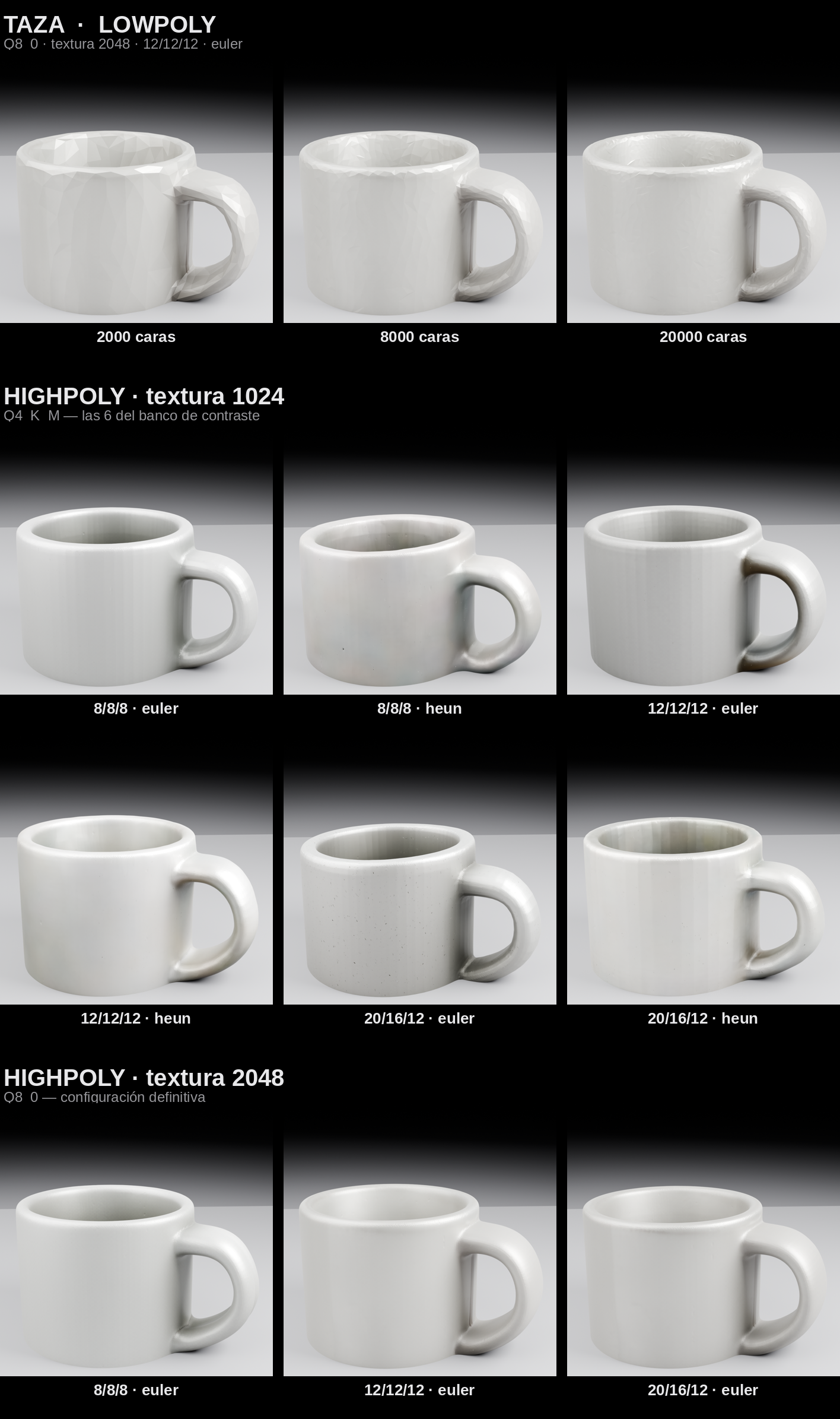 Comparison of the mug generated with TRELLIS 2: lowpoly versus highpoly with texture 1024 and 2048